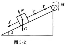 如图5－2所示，一个恒定力矩M作用于斜面顶点的滑轮上．滑轮半径为r，质量为m1，且均匀分布．绕在滑轮