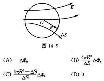 在空间有一非均匀电场，其电场线分布如图14－9所示．在电场中作一半径为R的闭合球面S，已知通过球面在