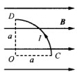 有一个半径为a，通有恒定电流I的1／4圆弧形导线CD， 以如图所示的方式置于均匀外磁场B中，则该载有