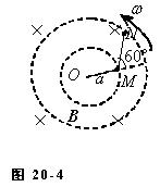 在匀强磁场B中，导线，∠OMN =120°，导线OMN整体可绕点O在垂直于磁场的平面内逆时针转动，如