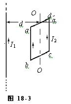 如图18－3所示，在载有电流I1的长直导线附近有一个载有电流I2的正方形线圈，其边长为2a。正方形线