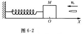 由质量为M的木块和劲度系数为k的轻质弹簧组成在光滑水平台上运动的谐振子，如图6－2所示．开始时木由质