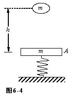 劲度为k的轻弹簧，上端连接一块质量为m的平板A，处于平衡状态。如图6－4所示。另有一个质量为m的物体