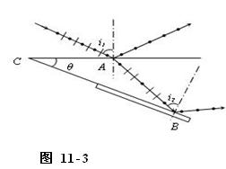 一平面玻璃板放在水中，板面与水平面夹角为θ，如图11－3所示。设水和玻璃的折射率分别为1.333和1