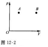 一定量的理想气体，由平衡态A变化到平衡态B（pA=PB)，如图12－2所示，则无论经过什么过程，系统