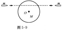 一个圆盘正绕垂直于盘面的水平光滑固定轴O转动，如图5－9所示射来两个质量相同、速度大小相同、方向一个