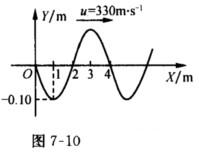 图7－10为t=T／4时一列平面简谐波的波形曲线，则其波的表达式为_________．图7-10为t