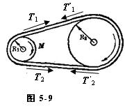 两个皮带轮的半径各为R1和R2，重量各为P1和P2，两轮以皮带相连结，可绕两平行的固定轴转动，如图5