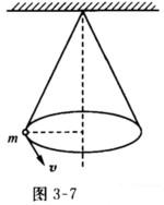 如图3-7所示，圆锥摆的摆球质量为m，速率为v，圆半径为R．当摆球在轨道上运动半周时，摆球所受重力冲