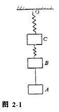 质量分别为m1、m2、m3的三个物体A、B、C，用一根细绳和两根轻弹簧连接并悬于固定点O，如图2－1
