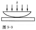 用波长为λ的单色光垂直照射如图9－9所示的牛顿环装置，观察从空气膜上下表面反射的光形成的牛顿环．用波