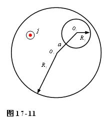 半径为R1的无限长载流直圆柱体，通以均匀电流，电流密度为j。在导体内有一个半径为R2的圆柱形空腔，其