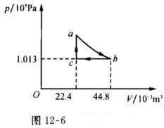 如图12－6所示，使1mol氧气做循环abca，其中ab为等温过程．（1)求循环过程中气体吸收的热量