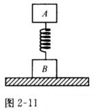 质量相等的两物体A和B，分别固定在弹簧的两端，竖直放在光滑水平面C上，如图2－11所示．弹簧的质量与