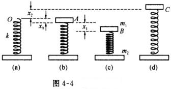 质量为m1和m2的两块薄板，用一轻质弹簧连接起来，如图4－4所示，弹簧的倔强系数为k．问至少要用多大
