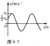 一个质点做简谐振动，其运动速度与时间的曲线如图6－7所示．若质点的振动规律用余弦函数描述，则其初一个