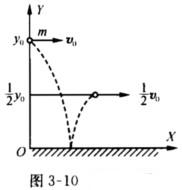 一个质量为m的小球自高度为y0，处沿水平方向以速率v0抛出．它与地面碰撞后跳起的最大高度（1／2)y