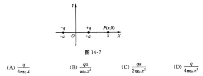 如图14－7所示，在点（a，0)处放置一点电荷＋q，在点（－a，0)处放置另一点电荷－q．X轴上一点