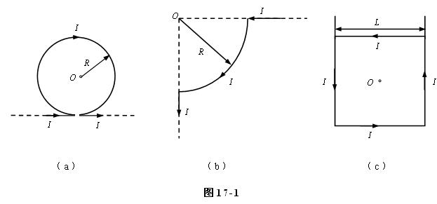 如图17－1所示，三种载流导线在平面内分布，电流强度均为I，求它们各在点O的磁感应强度的大小和方向。