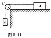 如图5－11所示，滑块A、重物B和滑轮C的质量分别为mA、mB和mC，滑轮的半径为R，滑轮对轴的转动