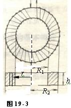 一个环形铁芯具有正方形截面，如图19－3所示。铁芯的磁导率为μ，其上绕有N匝线圈，线圈中电流为I。环