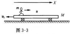 如图3－3所示，一个质量为m的人站在质量为M的小车上．开始时人和车一起以速率v0沿光滑水平面向左运如