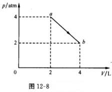 如图12－8所示，一定量的理想气体，沿着图中直线从状态a（压强p1=4atm，体积V1=2L)变为状