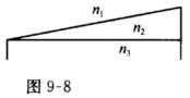 用波长为λ的单色光垂直照射如图9－8所示的、折射率为n2的劈形膜（n1＞n2，n3＞n2)，观察反射