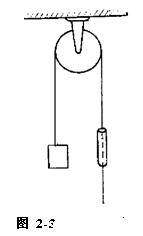 一条轻绳跨过摩擦可不计的轻滑轮，绳一端挂一个质量为m1的物体，在另一端有一个质量为m2的圆管，如图2