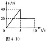 有一个质量为5kg的物体，在0到10s内，受到如图4－10所示的变力F的作用．物体由静止开始沿X轴正