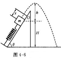 如图4－6所示，劲度系数为k的轻弹簧在质量为m的木块和外力（未画出)作用下，处于被压缩的状态，其压缩