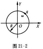 如图2l—2所示，一个电量为q的点电荷，以匀角速度w做圆周运动，圆周的半径为R．设t=0时该点电荷位