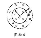 局限在半径为R的圆形区域内的均匀磁场B的变化率为6，如图20—6所示．试求空间各点的感生电场分布． 