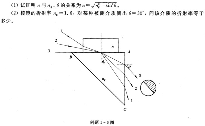 浦耳弗里许（Pulfrich)折射计的原理如例题1－6图所示。会聚光照明载有待测介质的折射面AB，然