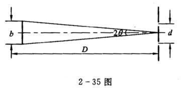 太阳直径对地球表面的张角2θ约为0。32，如2－35图所示。在暗室中若直接用太阳光作光源进行双缝干涉