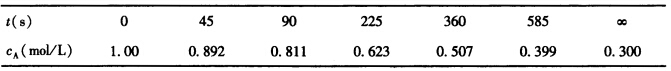某1—1级对峙反应，在某温度下测得如下数据，反应开始时G的浓度为零，求：（1)反应的平衡常数；（2)