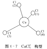 假定CuCl42－原来属于Td群，四个氯原子的标记如图4—7所示。当出现下列情况时，它所属点群如何变
