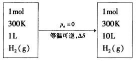 1mol H2在300K从体积为1L向真空膨胀至体积为10L，求系统的熵变。若使该H2在300K从1