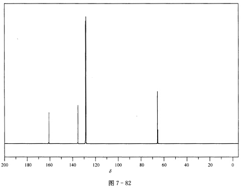 根据谱图（图7—80～图7—83)确定化合物（M=136)的结构，并对谱图进行归属。 IR谱图出峰位
