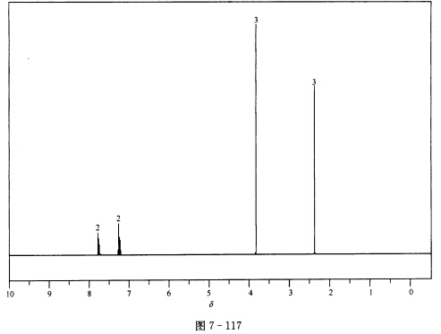 根据谱图（图7—116～图7—119)确定化合物（M=150)的结构，并对谱图进行归属。 IR谱图出