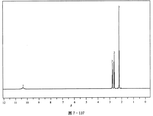 根据谱图（图7—136～图7—139)推断未知化合物的结构。 IR谱图出峰位置和透过率：根据谱图(图