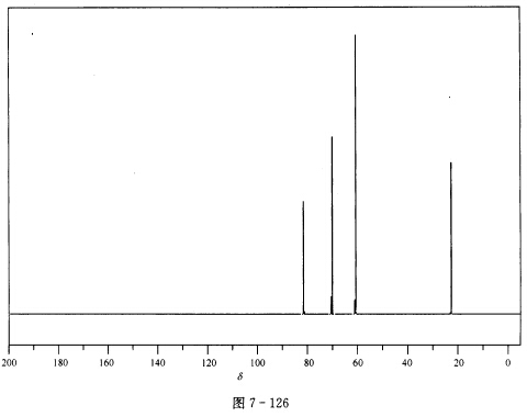 根据谱图（图7—124～图7—127)推断化合物（M=70)的结构，并对谱图进行归属。 IR谱图出峰