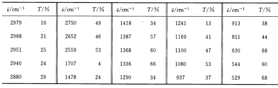 根据谱图（图7—56～图7—59)推断化合物（M=88)的结构，并对谱图进行归属。 IR谱图出峰位置