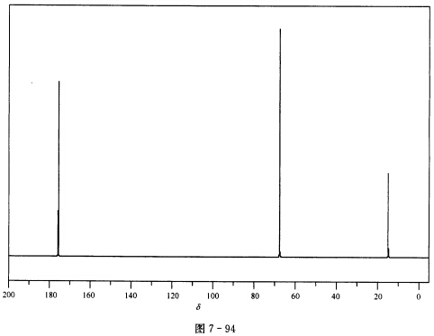 根据谱图（图7—92～图7—95)确定化合物（M=104)的结构，并对谱图进行归属。 IR谱图出峰位
