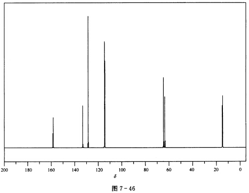 根据谱图（图7—44～图7—47)推断化合物C9H12O2的结构，并对谱图进行归属。 IR谱图出峰位