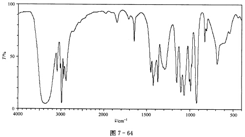 根据谱图（图7—64～图7—67)推断化合物（M=72)的结构，并对谱图进行归属。 IR谱图出峰位置