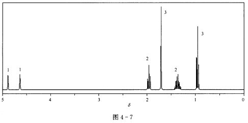 某烃类化合物C6H12的1HNMR和IR谱图分别如图4—7和图4—8所示，推测该化合物的结构。 IR