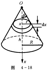 设圆锥底面半径R，侧面均匀带电荷面密度σ，且取∞为参考点，如图4—18所示。证明：圆锥顶点O的电势为