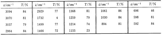 根据谱图（图7—80～图7—83)确定化合物（M=136)的结构，并对谱图进行归属。 IR谱图出峰位