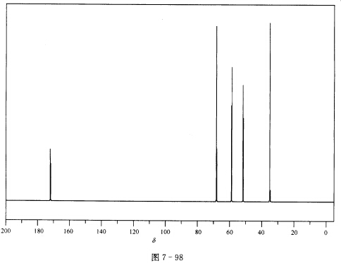 根据谱图（图7—96～图7—99)确定化合物（M=118)的结构，并对谱图进行归属。 IR谱图出峰位